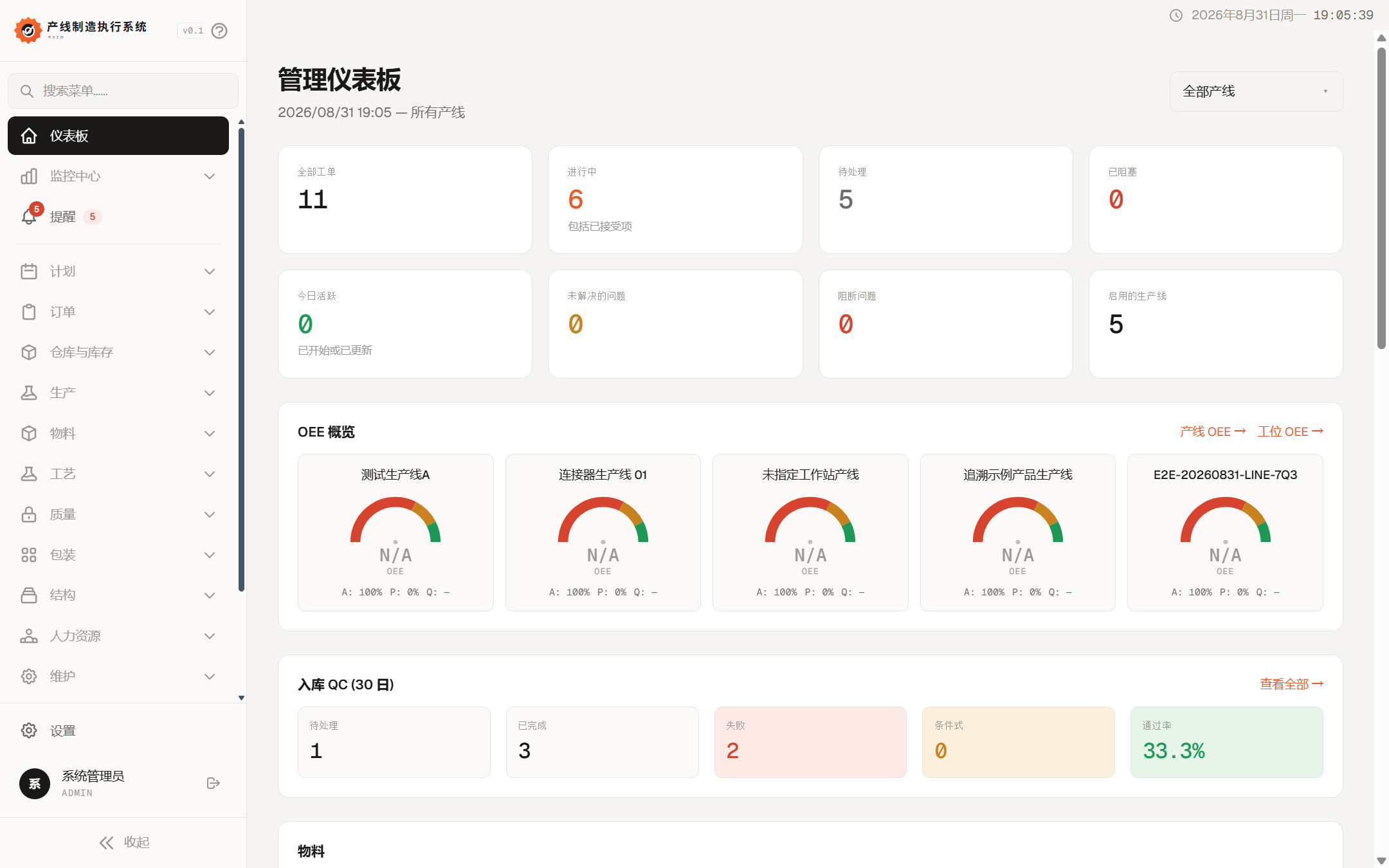 系统管理仪表板