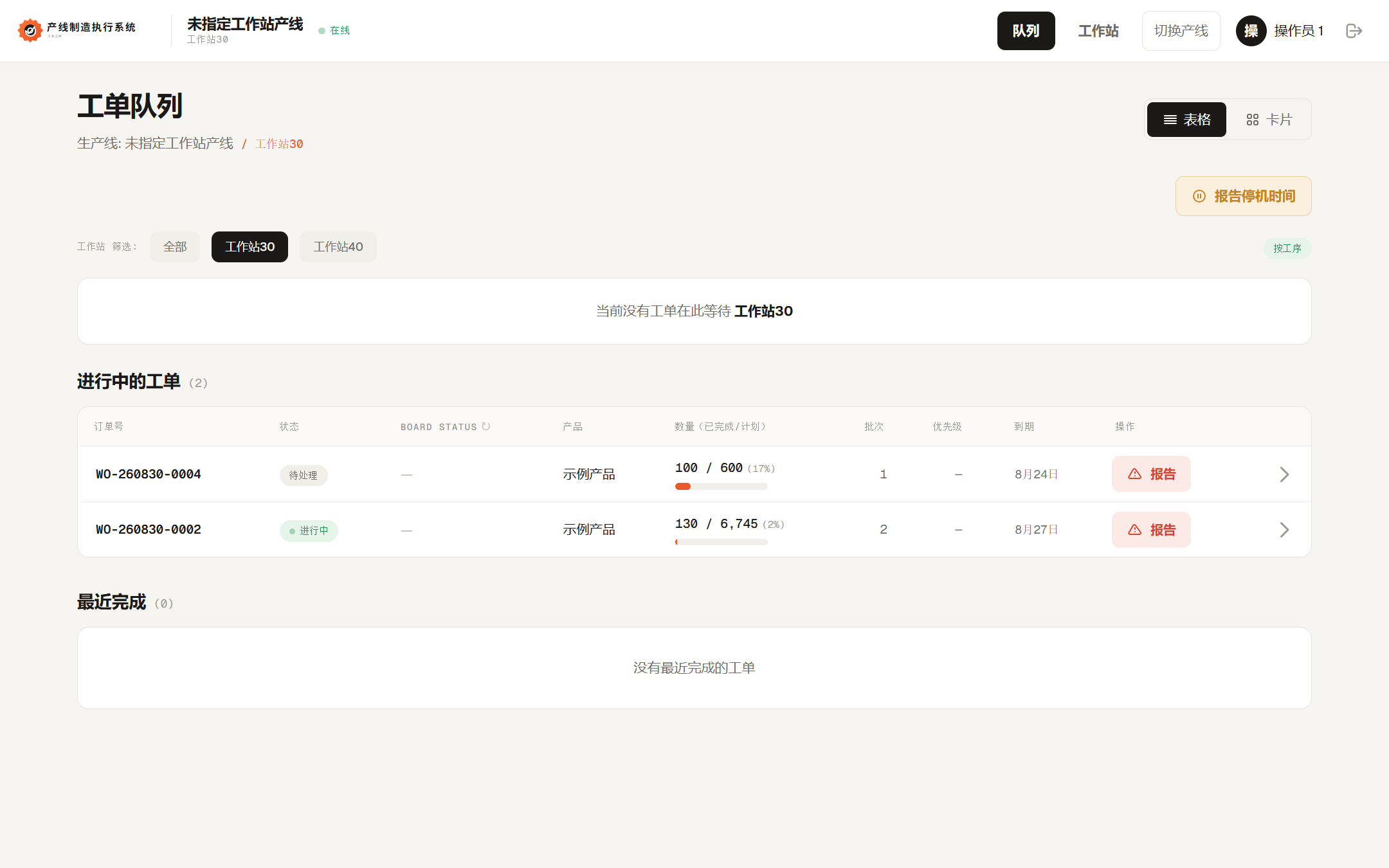 系统操作员工单队列
