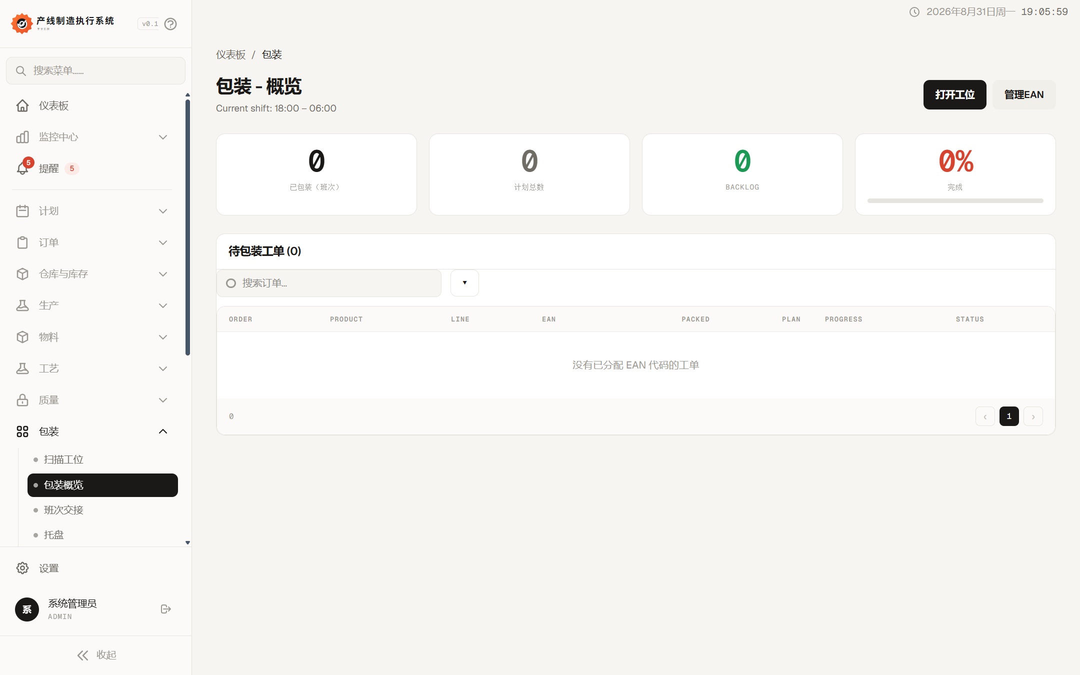 包装模块概览